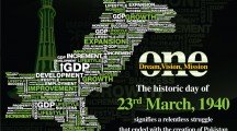23 March Pakistan day Pics